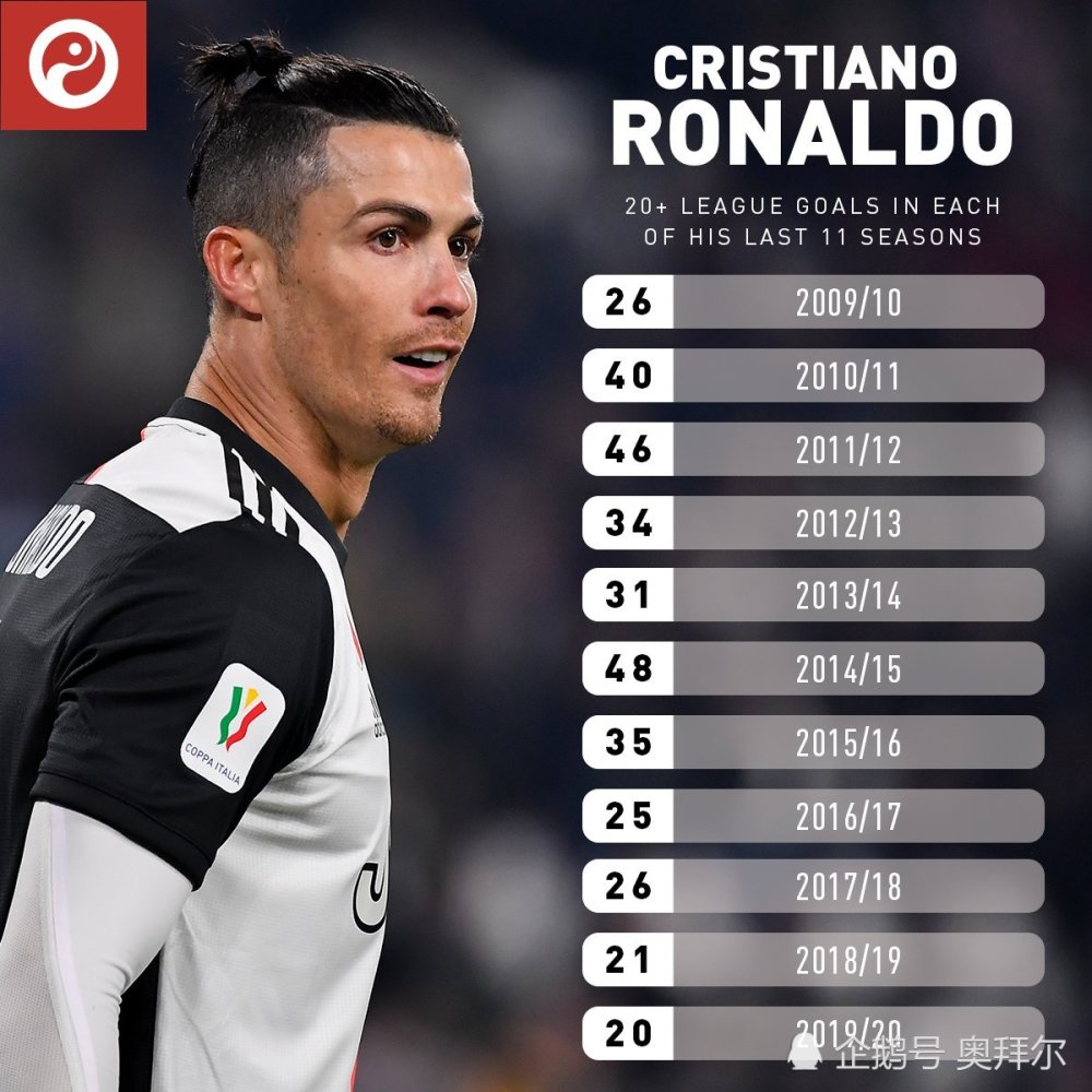 转折点葡萄牙体育迎来里程碑集结日波特兰开拓者备战欧篮联，AC米兰赛前外线爆发都惊呆了的简单介绍