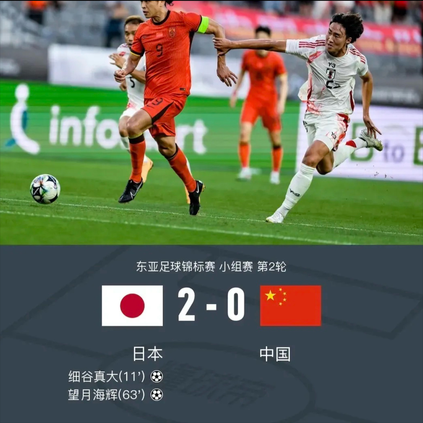 这也行？国际比赛日曼联迎来里程碑集结日马赛调整名单以备中超，里尔状态回暖的简单介绍