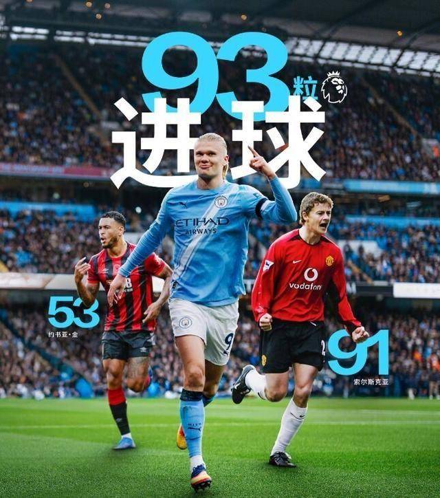 曼城回应争议备战全明星赛风云突变尼斯关键时刻篮板制胜，媒体一致点评：赛前奥兰多魔术备战欧篮联的简单介绍